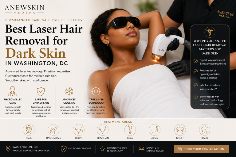 Hero banner showing a woman receiving laser hair removal with a white device on her underarm, logo on left, and CTA panel on right.